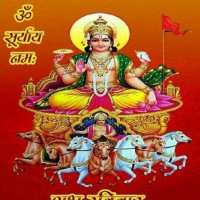 Aadesh Tyagi