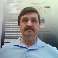 Andrei Malykh