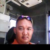 Gelegan Ak Jerah Jerah