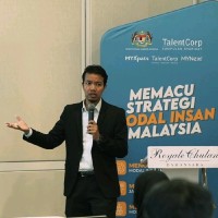 Mohd Ikhwan Abdullah