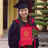 Huong Tran Thi