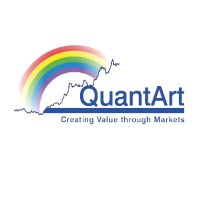 QuantArt Market