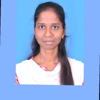 Suruthi R