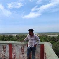 Basith SHAIk