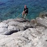 Ioannis Sofianos