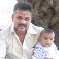 Dayananda Mm