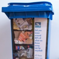 Recycling Displays