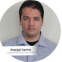 Pranjal Varma