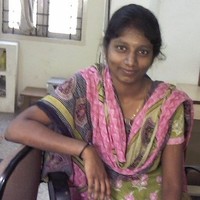 Ramya R