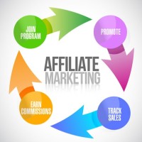 Sagor Affiliate/Cpa