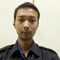 Shobbahul Ilham