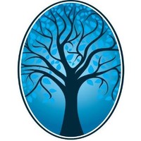 Thendro Recruitment