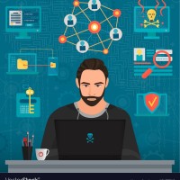 Coder undefined