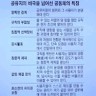 임상훈