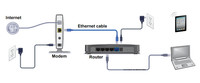 Router Login