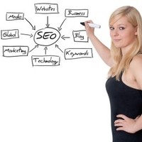 internet marketing kansas