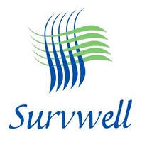 Survwell Recruiting