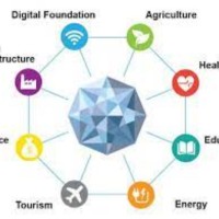 CHHATRA BAHADUR ROKA CHHETRI