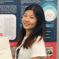 Ruiwen Mo