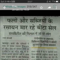 Ram Niwas Dubey