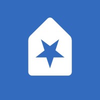 Rocklandrank Ratings