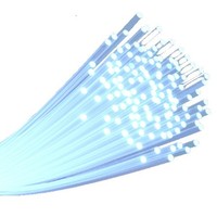 PSS POF Safety Solutions