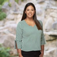 Karla Milena Suarez Rengifo