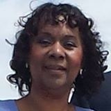 Sybil Gilchrist