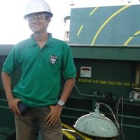 Rasyid Jamil M