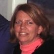 Sandy Wachter, Cmp