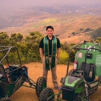 Luke Chen