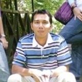 M Hafiz Md Sin