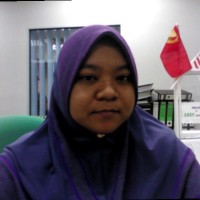 Aizatul Hazwani Binti Abdul Jamil