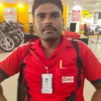 Somender kumar Yadav