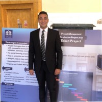 mostafa Anwar