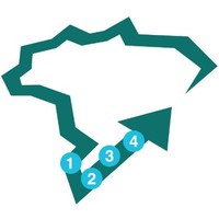 Transito Brasil