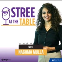 Naghma Mulla