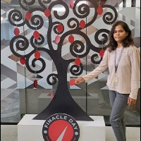 Mounika M