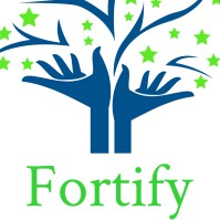 Fortify Services