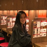 Yuting Shu