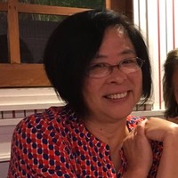 Sofia Luri KUBO
