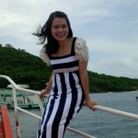 Nguyen Phuong Dong