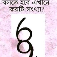 Md Saidul