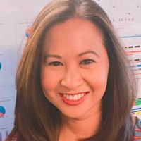 Farrah Fonacier Funtanilla, Mba