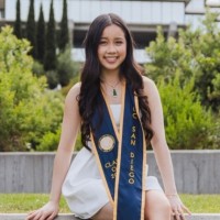 Annie Phan