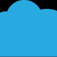 Thinkcloud Advertising
