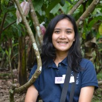 Grace Ann Reynoso Salvan