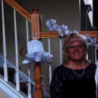 Anita Witzke, Msn, Rn, Ne-Bc