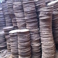 Duc(orgfertilizervn) Chuang Minh