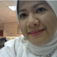 Ilyani Abd Hanip